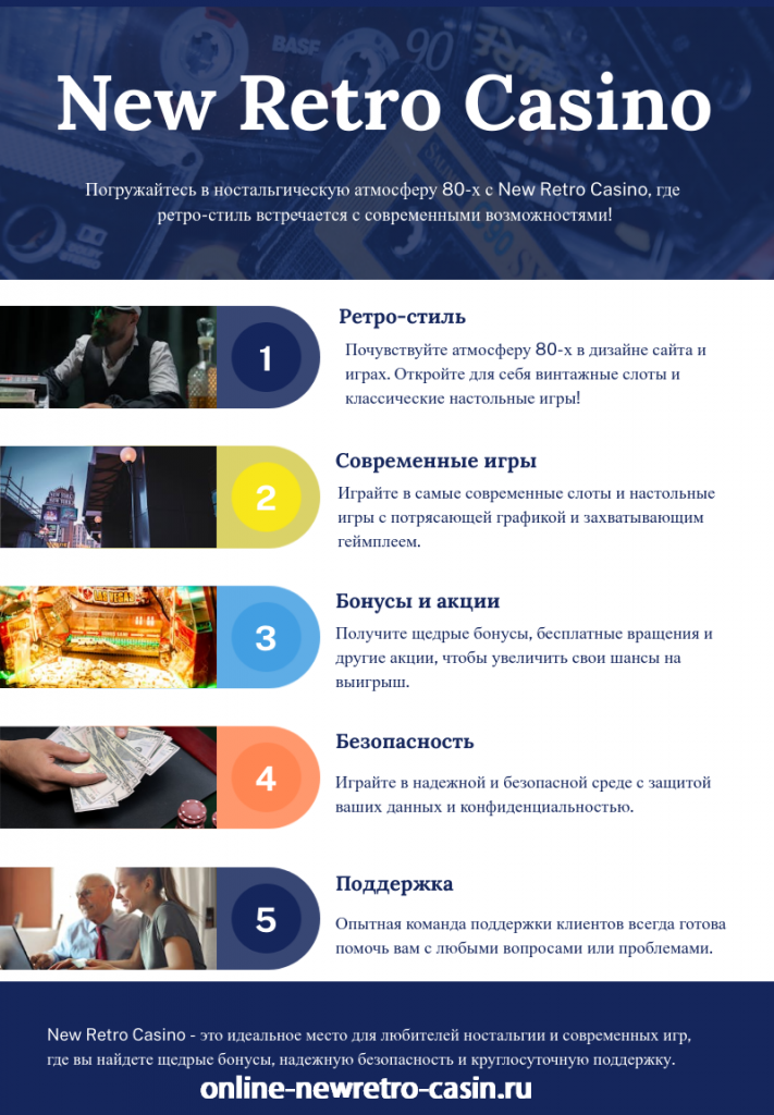infografika_newRetroCasino